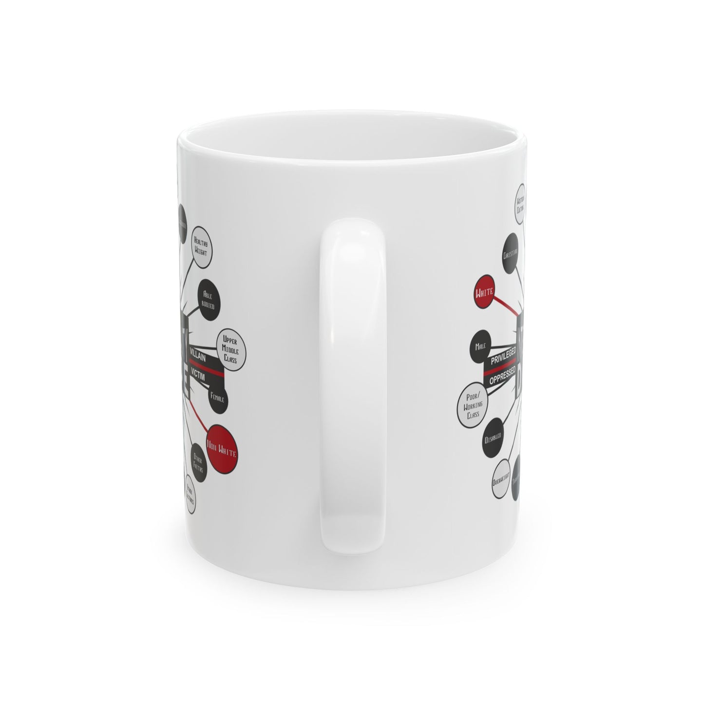 Intersectionality Ceramic Mug - 11oz & 15oz | Social Justice and Truth Design