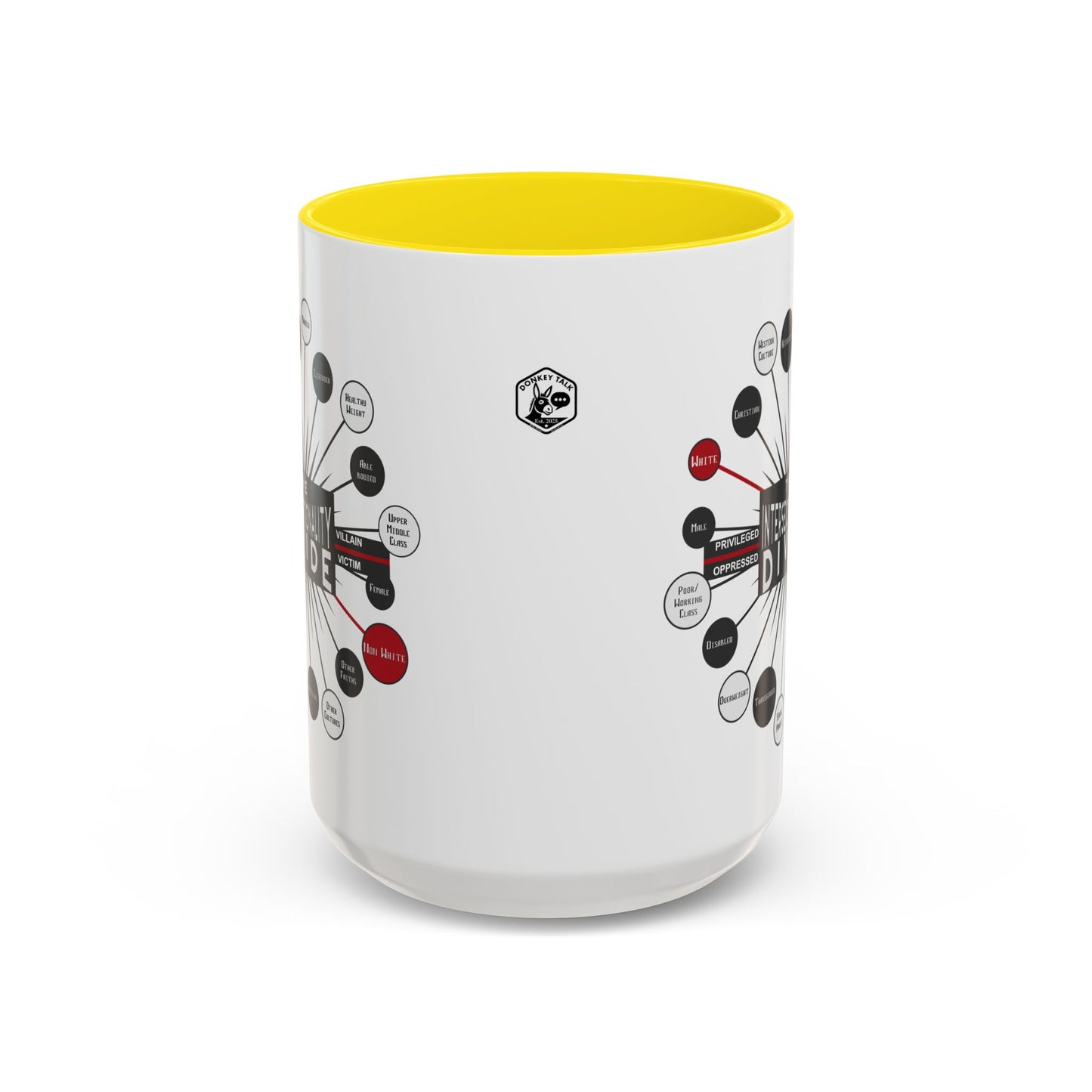 Intersectionality Divide Accent Coffee Mug — Social Justice Diagram Ceramic Mug (11/15oz)