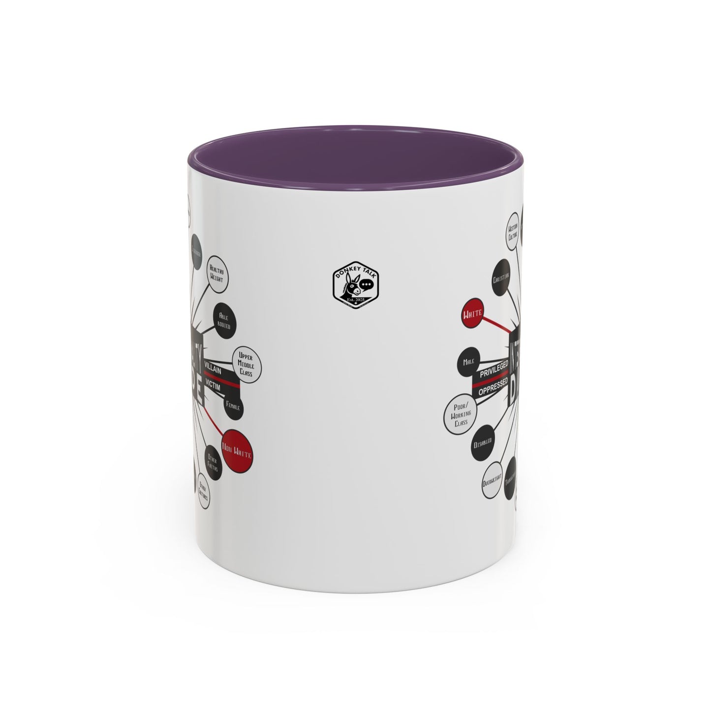 Intersectionality Divide Accent Coffee Mug — Social Justice Diagram Ceramic Mug (11/15oz)