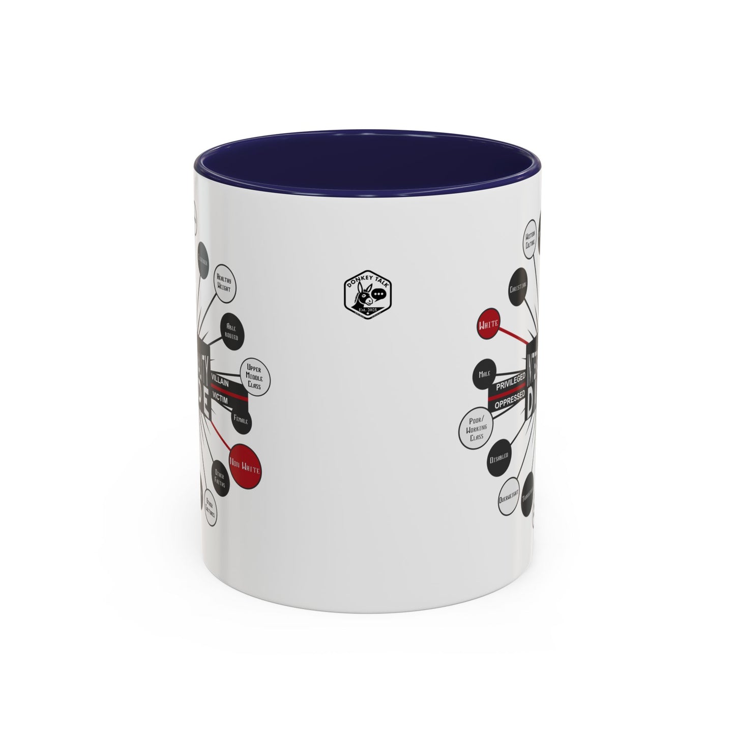 Intersectionality Divide Accent Coffee Mug — Social Justice Diagram Ceramic Mug (11/15oz)