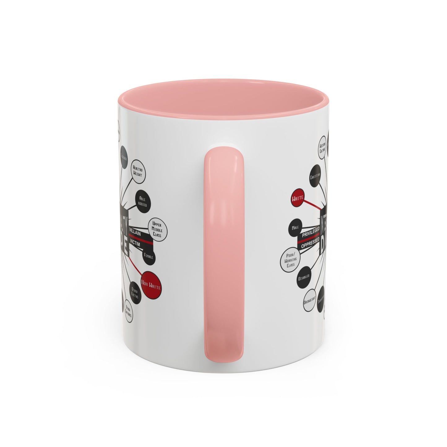 Intersectionality Divide Accent Coffee Mug — Social Justice Diagram Ceramic Mug (11/15oz)