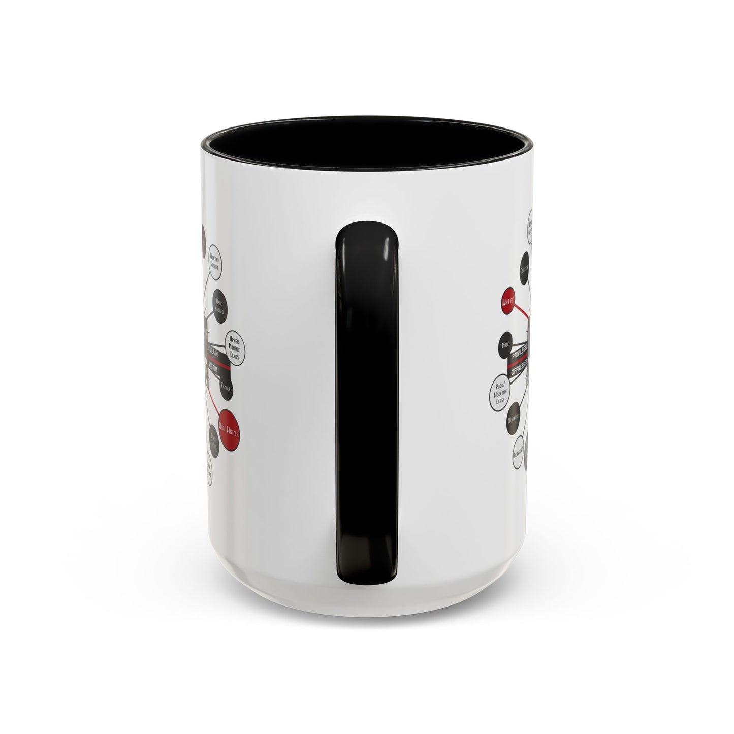 Intersectionality Divide Accent Coffee Mug — Social Justice Diagram Ceramic Mug (11/15oz)